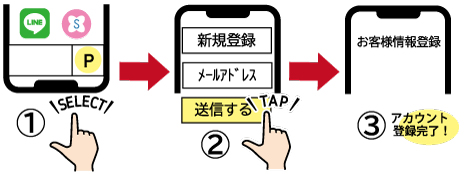 新規入会の方の設定
