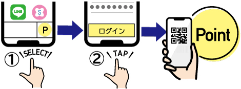 シャレオポイント付与・利用(支払)